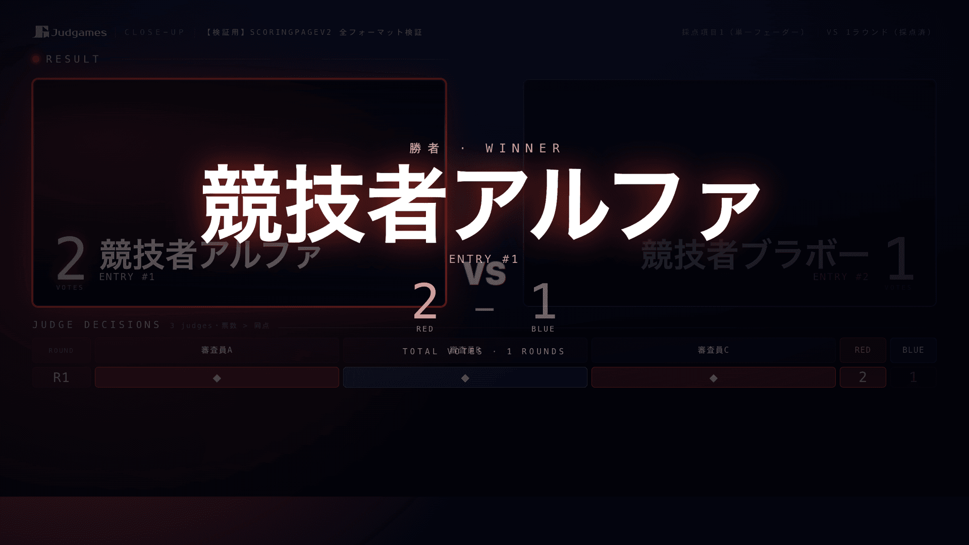 クローズアップ（勝敗発表）画面