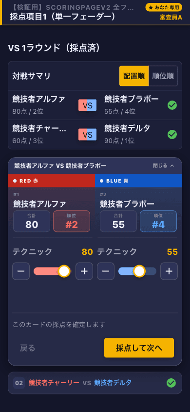 ジャッジのスマートフォン採点画面